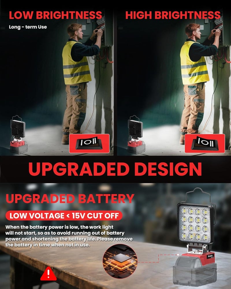 Ecarke LED Work Light Compatible with Milwaukee 18V Battery, 112W Cordless Work Lights 11200LM of Flashlight Battery Light with Low Voltage Protection & Type-C & USB-A Charger Port - Image 3